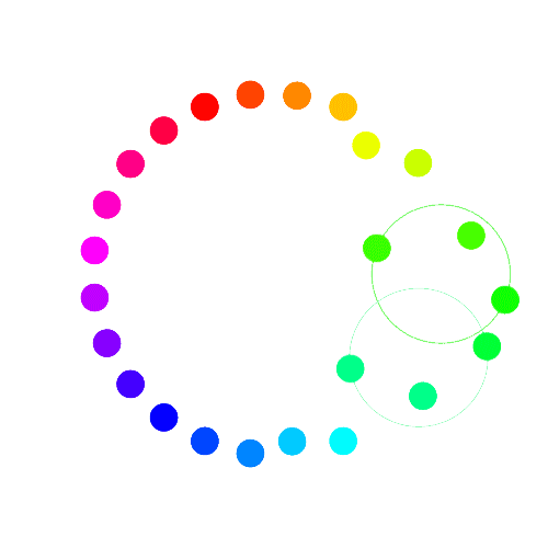 e-Appointment by s2 TECH